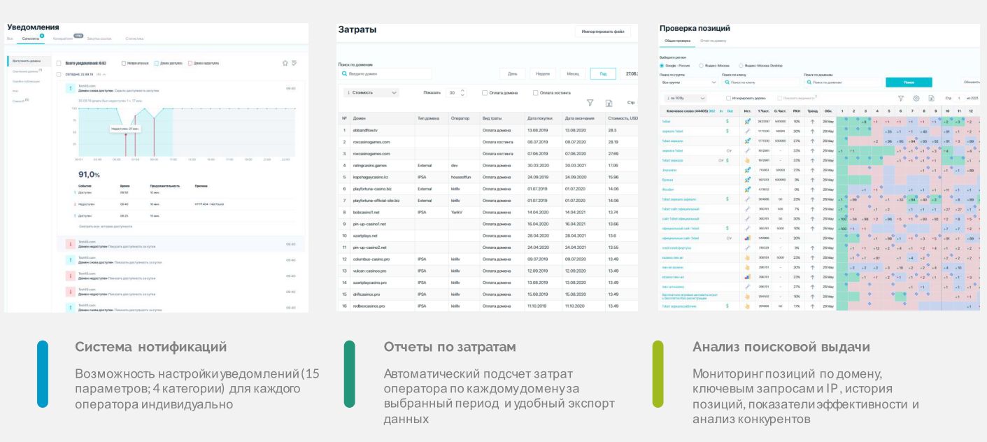 Подробная аналитика